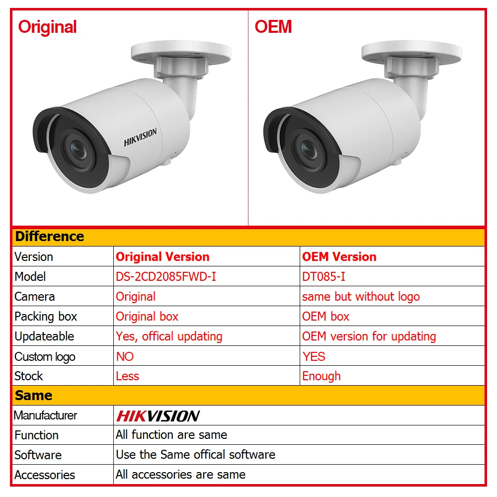 Предварительная продажа Hikvision OEM IP камера 8MP DT085 I(OEM DS 2CD2085FWD I) Пуля Сеть CCTV POE WDR SD