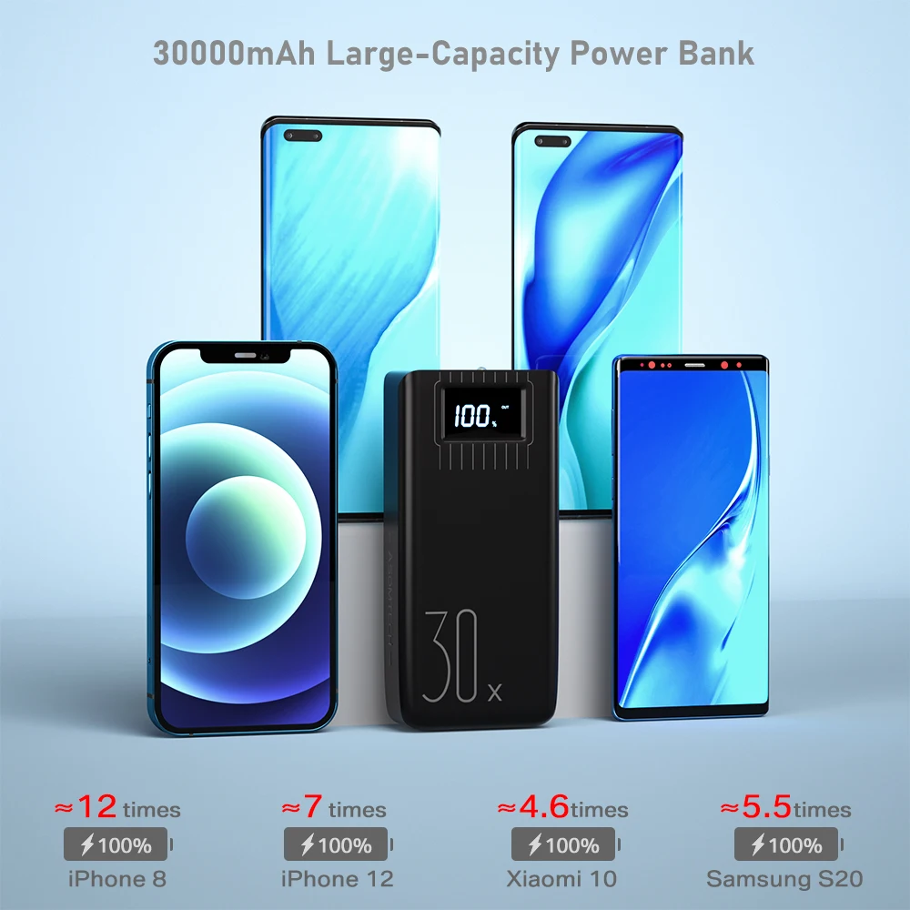 power bank 30000mah portable charger wiht led display powerbank 30000 mah for iphone x xiaomi external battery charger poverbank free global shipping