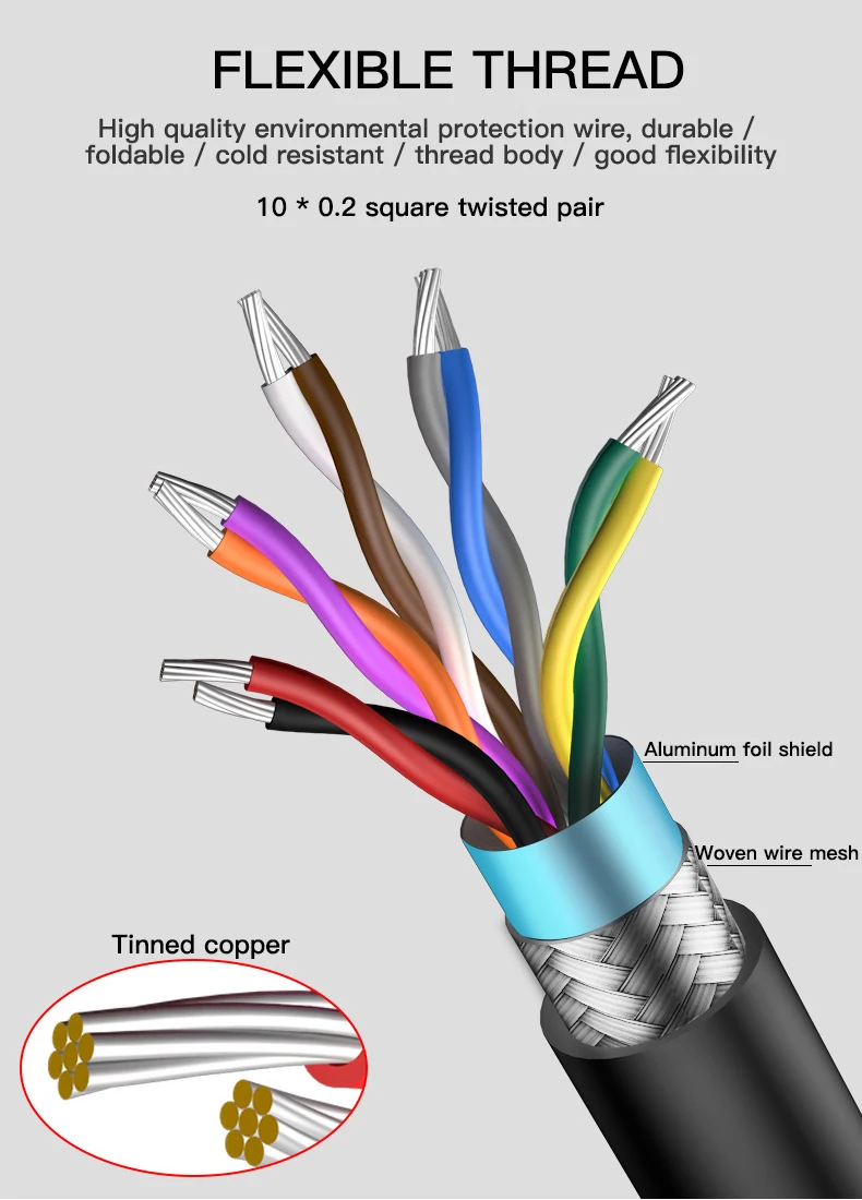 Полноразмерный поперечный кабель DB9 с металлическим корпусом линия из чистой