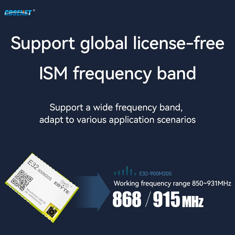 Чип CDSENET SX1276 868 ~ 915 МГц Lora беспроводной модуль 20 дБм 5 км Smd Rf приемопередатчик для