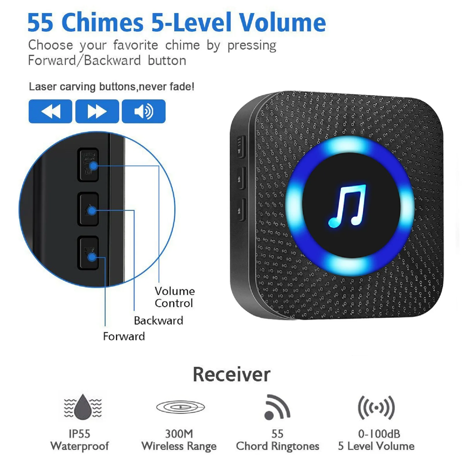 

300M Wireless Door Bell Waterproof Battery Operated Loud Chime Doorbell