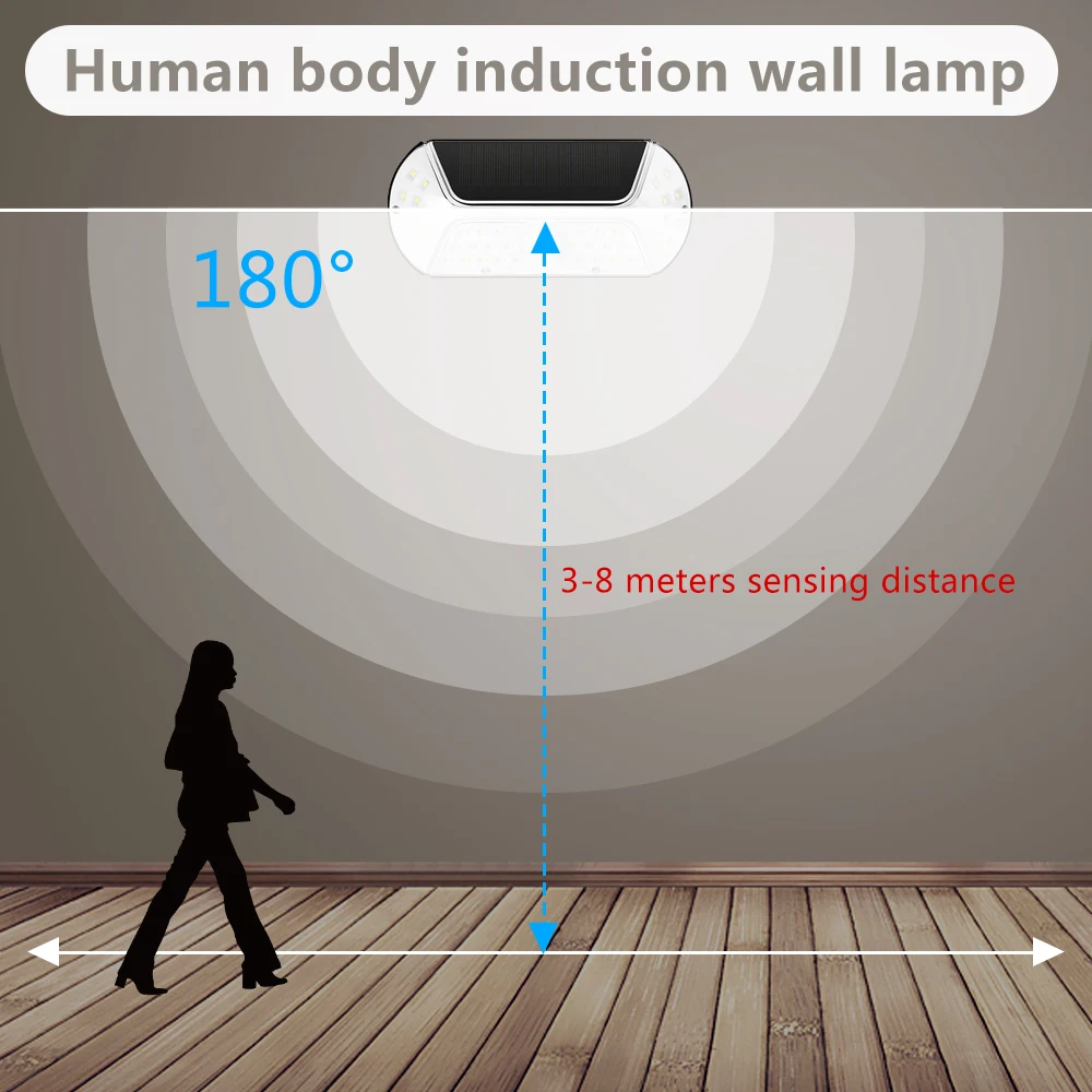 

Motion Sensor Wall Lamp Outdoor Solar Light Powered Sunlight LED Solar Lamp Modern Minimalist Waterproof Courtyard Garden Lights
