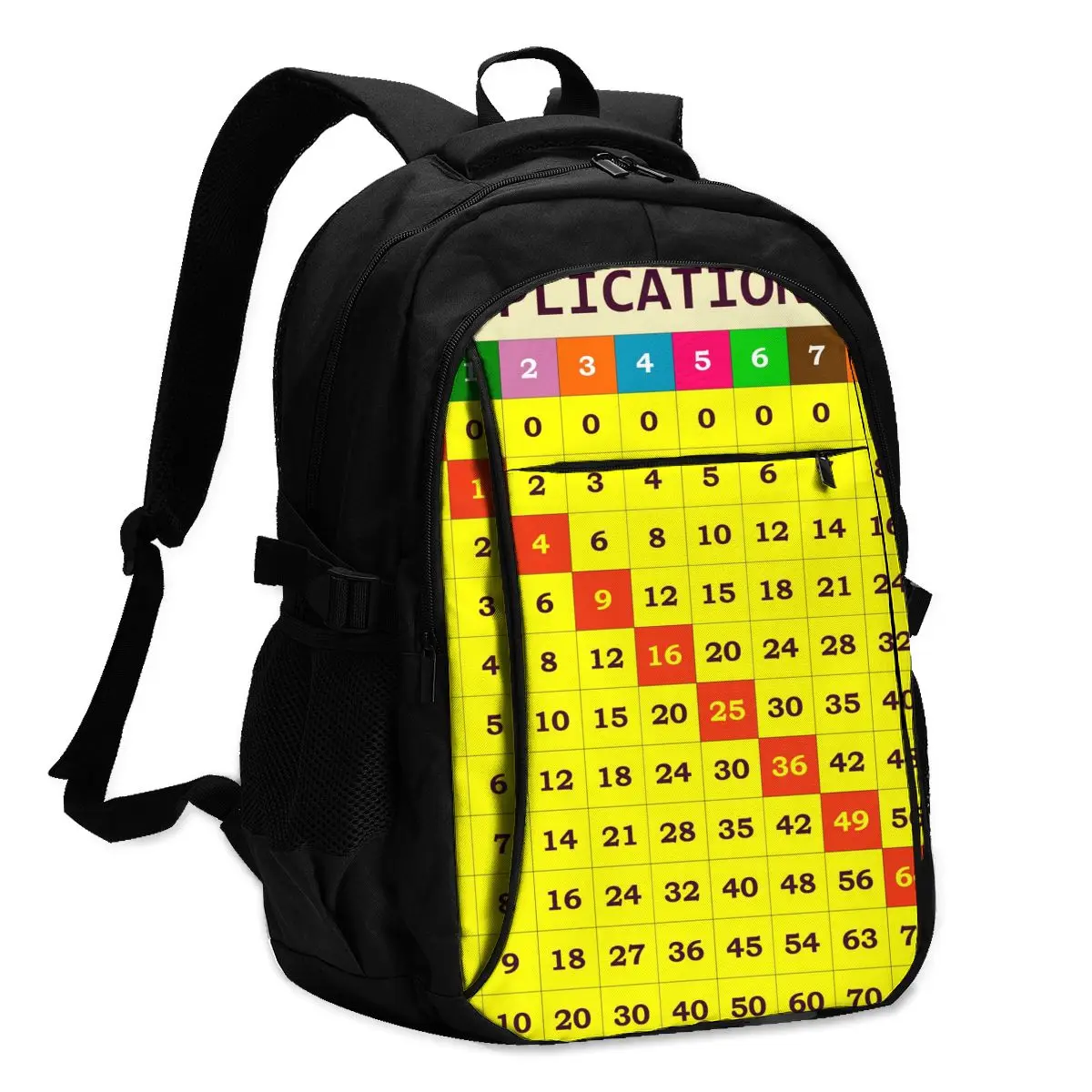

2021 хит! Модный рюкзак для женщин и мужчин, студенческий шаблон для таблицы умножения, дорожный рюкзак, школьная деловая сумка для отдыха
