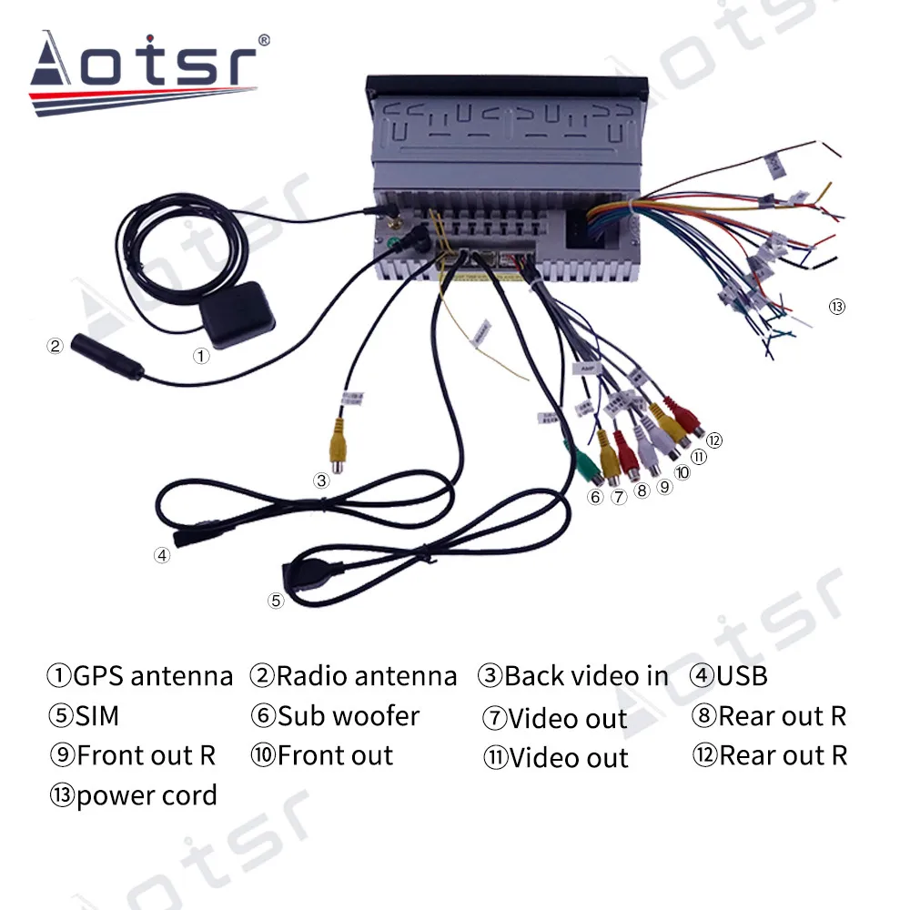 

one din Universal Car Radio Player GPS Navigation for VW/Toyota/Nissan/Ford/KIA/Hyundai/BMW Car Stereo HD Multimedia HeadUnit