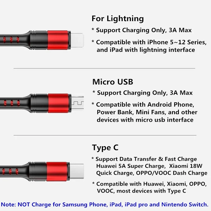 

Nohon 1.8m 5A USB Type C Cable Fast Charge for Xiaomi Huawei P40 P30 Micro USB Charging Cable for iPhone 12 Cord 5pcs/Pack