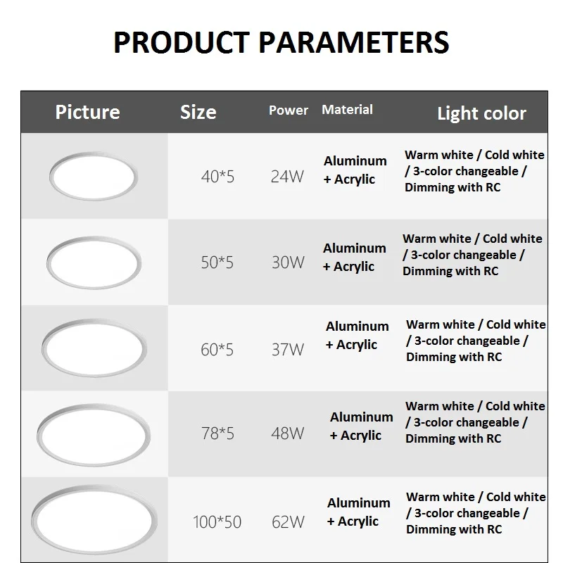 Новый Современный Простой Ультратонкий потолочный светильник LukLoy 5 см