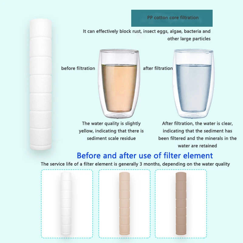 Насадка для душа с фильтром воды высокого давления|Душевые насадки| |