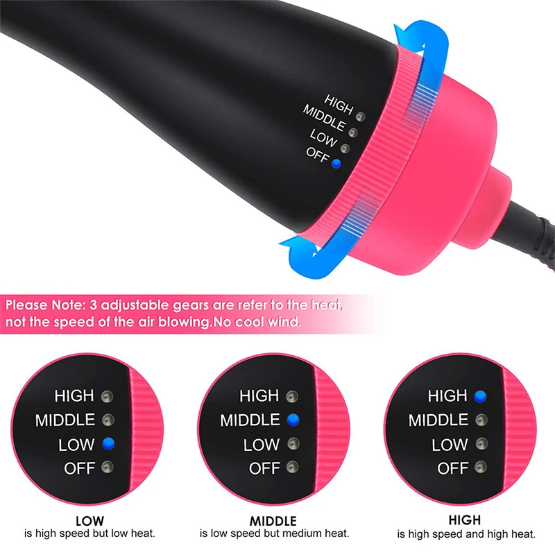 2 в 1 многофункциональная фен для волос Volumizer вращающаяся щетка горячей укладки