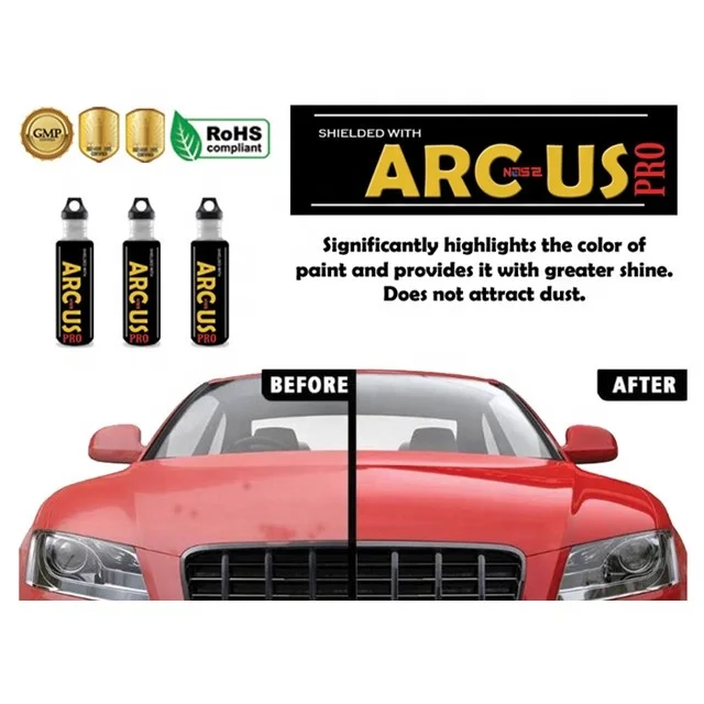

Car ceramic coating