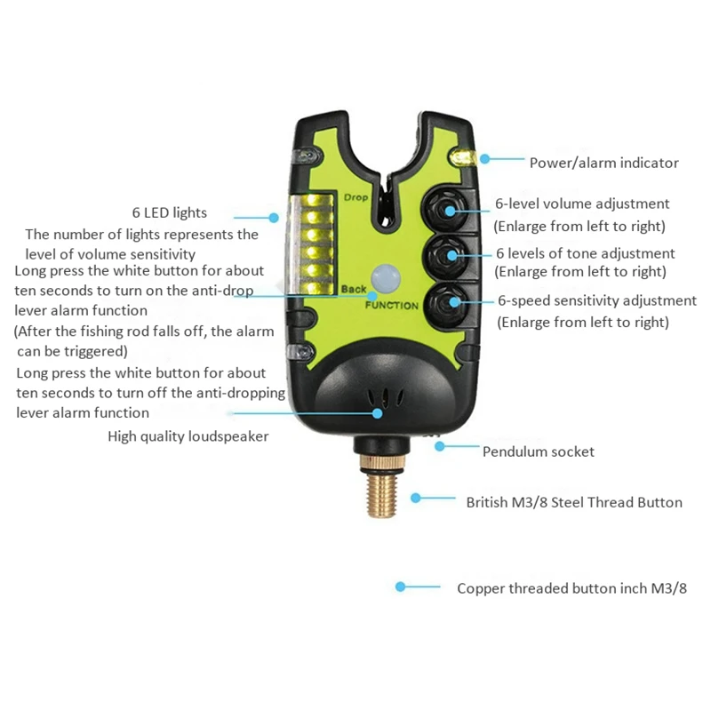 

Fishing Bite Alarm Waterproof Electronic Fishing Sound Bite Alarm Bell with LED Indicator Fishing Rod Accessorion