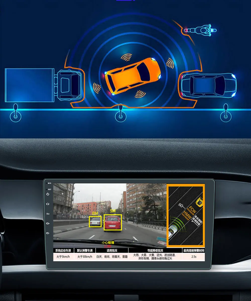 Фото Автомагнитола ESSGOO, 2 DIN, 9 дюймов, Android, 2 + 16 ГБ, Gps, Wi-Fi, BT №5