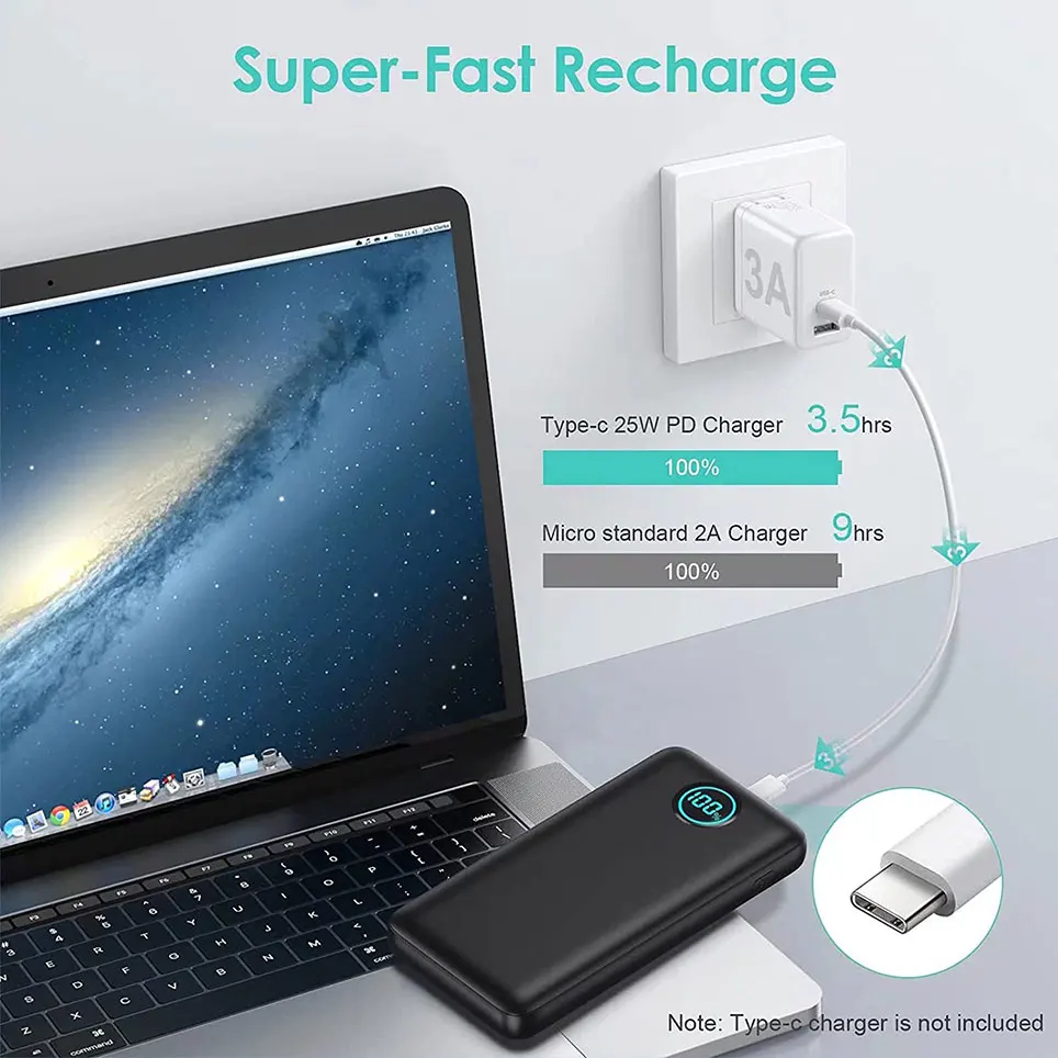 

2021 Portable charger power bank 30,800mAh LCD display power bank, 25W PD fast charging + QC 4.0 fast charging