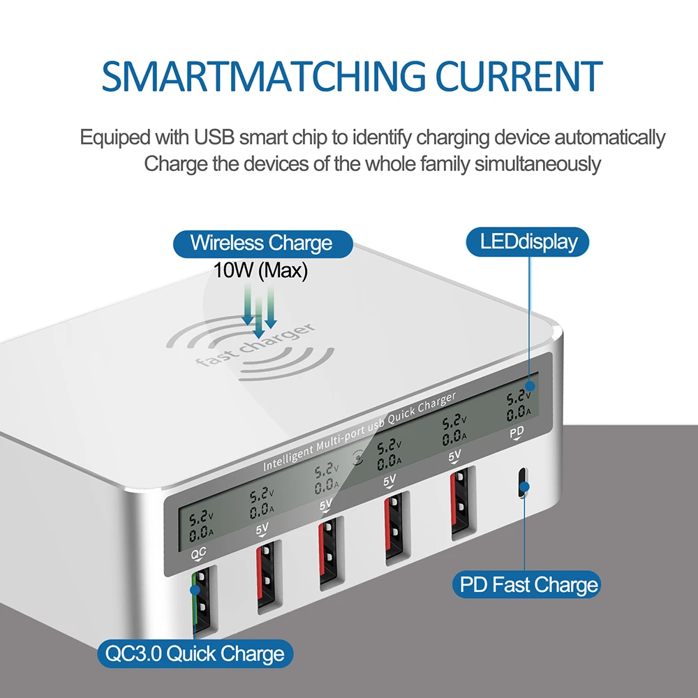 

ILEPO 100W 6 Ports QI Wireless Charger USB C Fast Charger PD QC 3.0 Quick Charge For iPhone 12 Pro Max Samsung Xiaomi Huawei