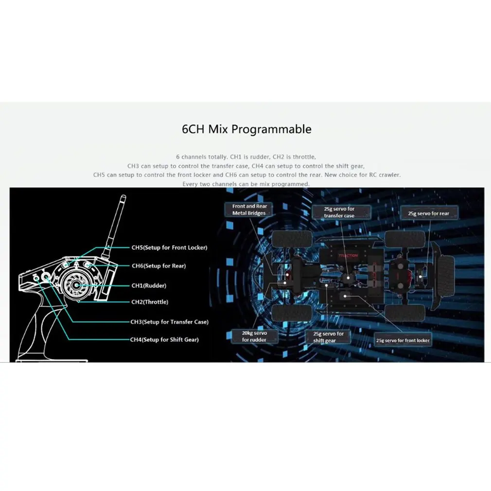 

RadioLink RC4/6GS 2.4GHz 4/6CH 400M Remote Controller Transmitter + R6FG Gyro Inside Receiver for RC Car Boat