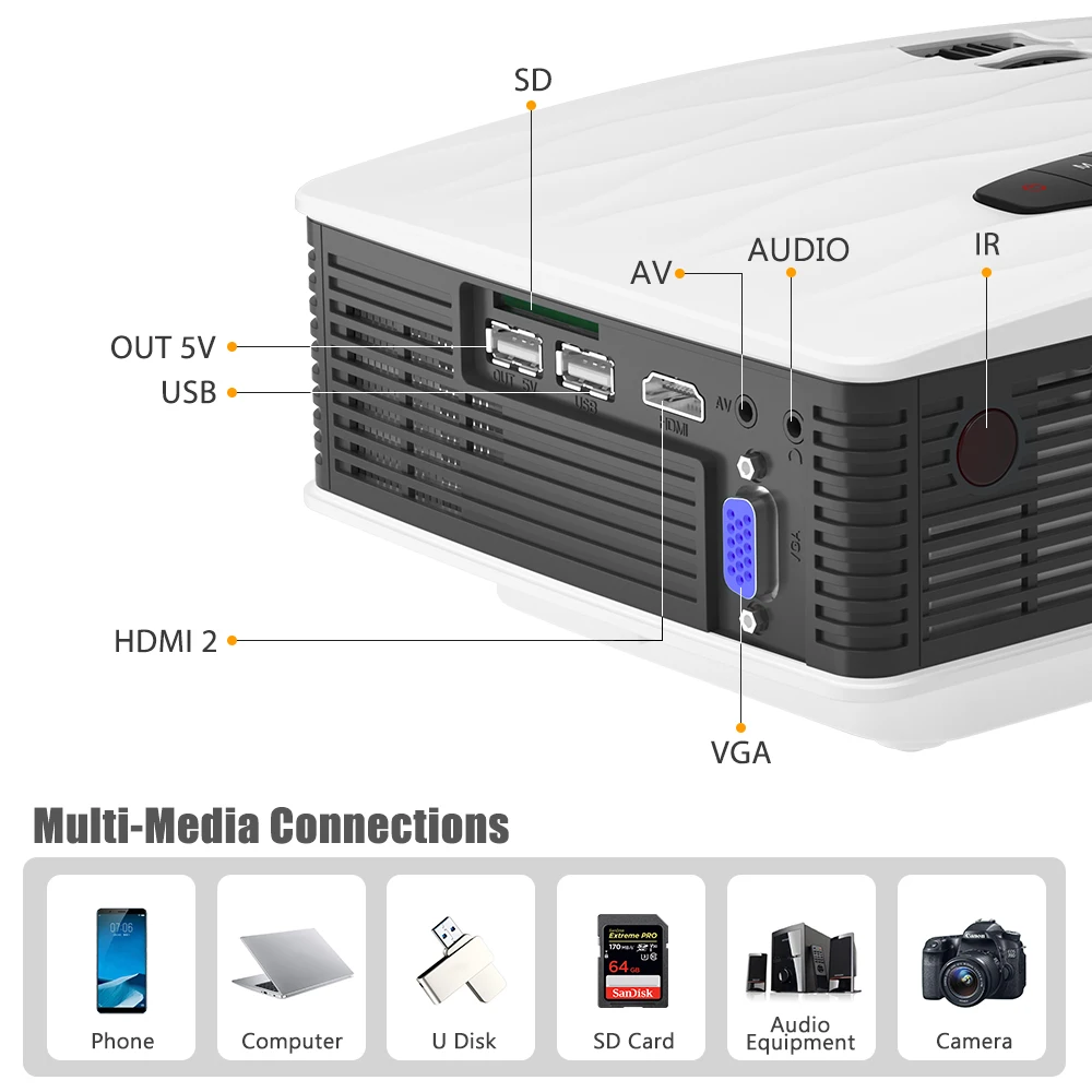 

ProGaga GA9 Mini Projector 2800 Lumens Native HD 1280x720P WIFI Beamer Portable LED Projectors 3D Home Theater Cinema Movie Game