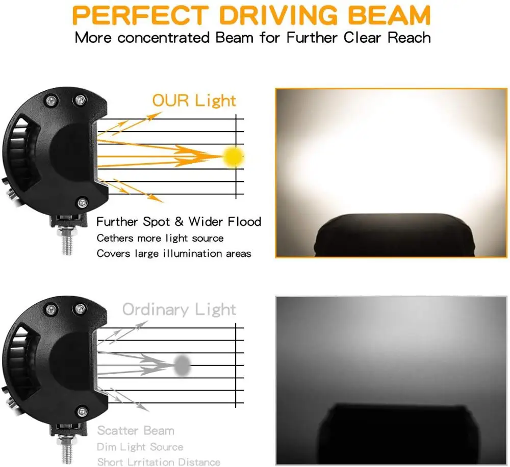 GZKAFOLEE 7inch LED Work Light 12V 24V Spot&ampFlood Combo Beam Led Car 7&quot 120W for Offroad Boat 4x4 Truck 4WD ATV SUV | Автомобили и