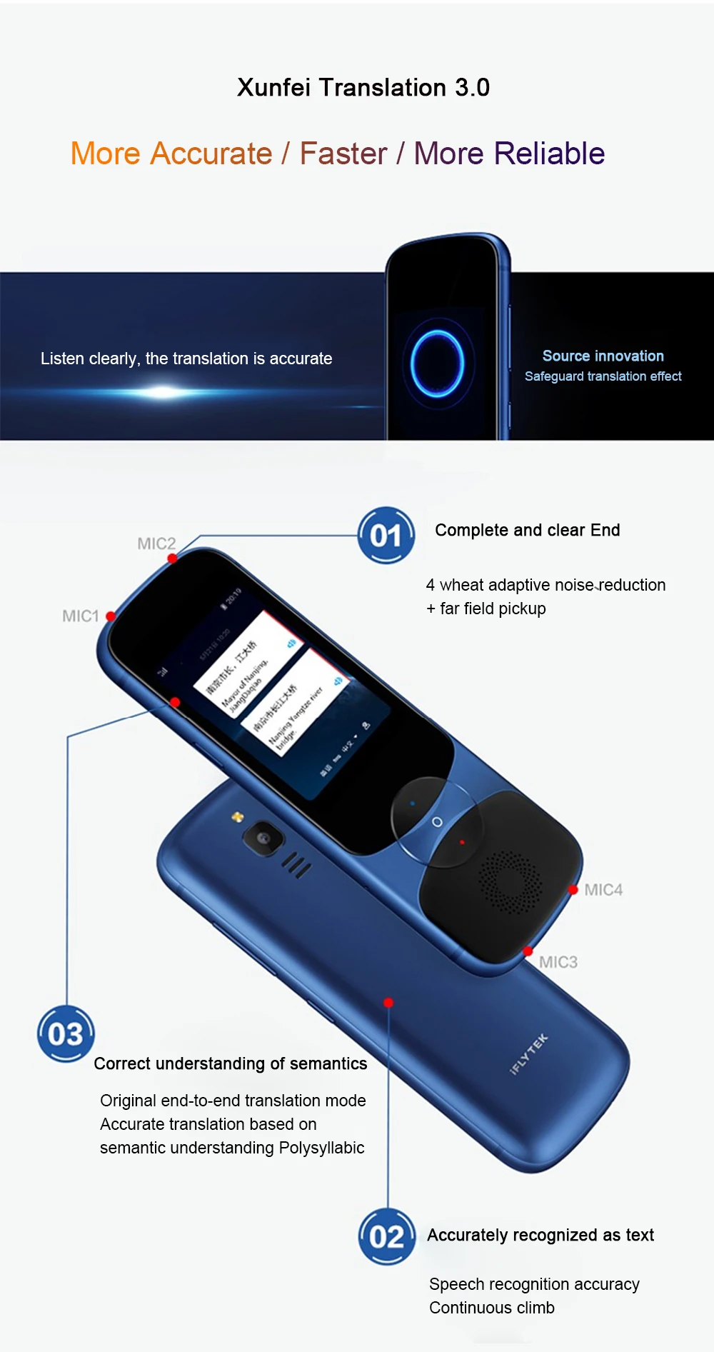 IFLYTEK 3,0 Easytrans 900 мгновенный переводчик Xiaoyi карманный портативный умный AI электронный голосовой язык автономный переводчик путешествия