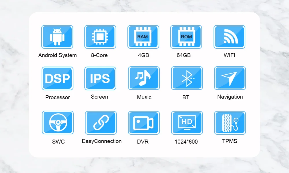 4G LTE IPS DSP Android 10 Car GPS multimedia player for Honda CRV 2002 2003 2004 2005 2006 2 din carplay BT WIFI FM Auto radio | Автомобили