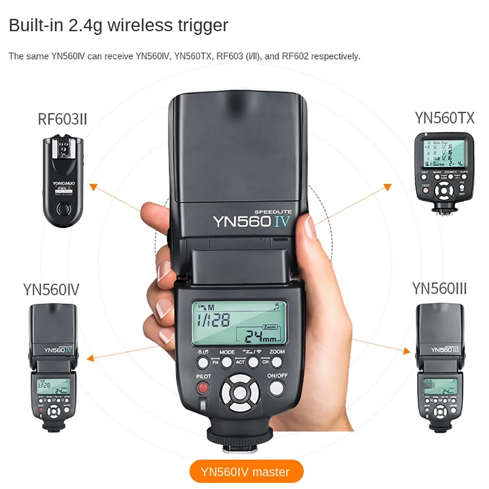 Вспышка Yongnuo YN560IV YN560 IV YN 560 с триггерным контроллером YongNuo YN560-TX II для камер Canon Nikon