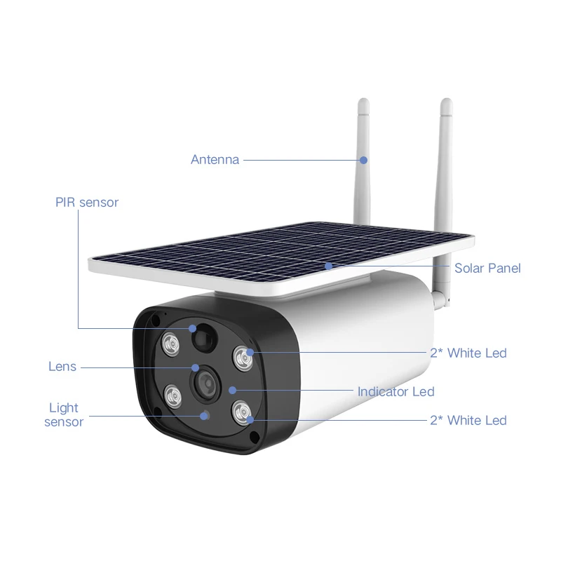 

SHIWOJIA 4G Solar Camera Outdoor 1080P Wireless IP Camera IR Night Vision Two Way Audio Waterproof Surveillance Security CCTV