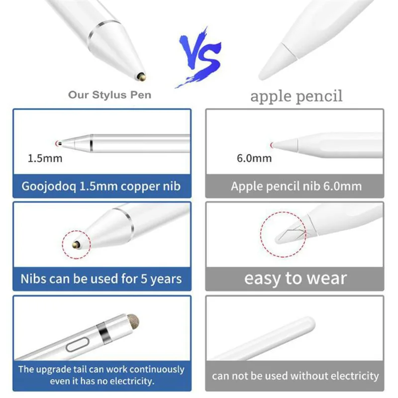 Цифровой активный сенсорный экран емкостный стилус Apple карандаш для Ipad Huawei Samsung