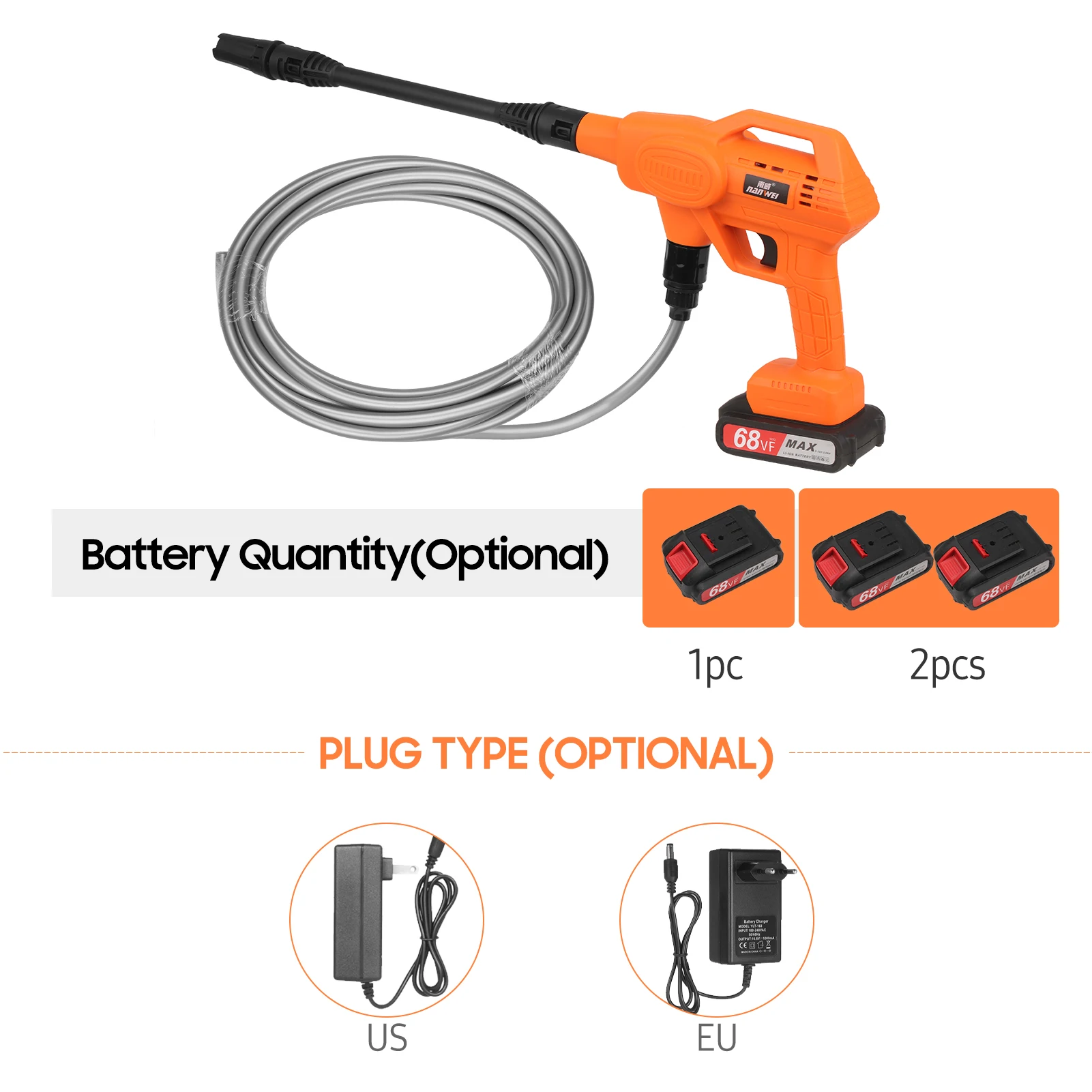 Pаспродажа Мойка Автомобильная портативная с 2 литиевыми аккумуляторами, 21 в