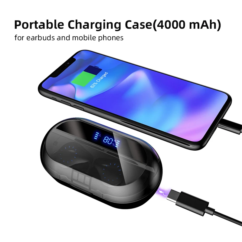 Arikasen, сенсорные TWS, настоящие беспроводные наушники, Bluetooth наушники, мини TWS, водонепроницаемые наушники с 4000 мА/ч зарядным устройством для всех телефонов
