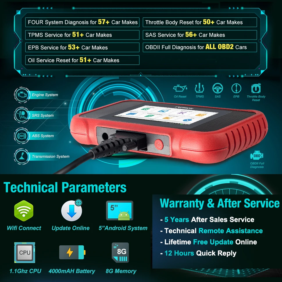 Launch X431 CRP129E Full OBD2 ENG ABS SRS для диагностики + масла/тормоза/SAS/TMPS/ETS сброс Creader 129E OBDII