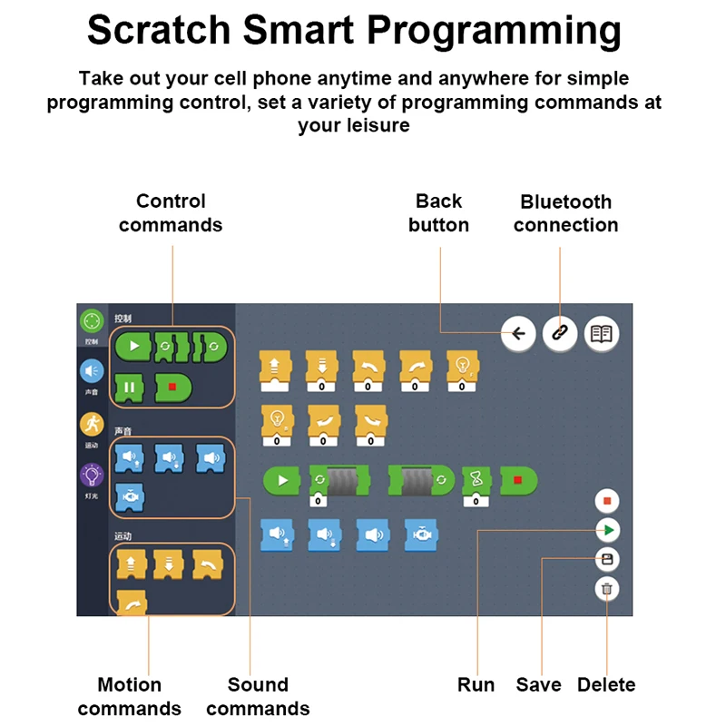Робот-трансформер с пультом дистанционного управления 2 4 ГГц вращение на 170