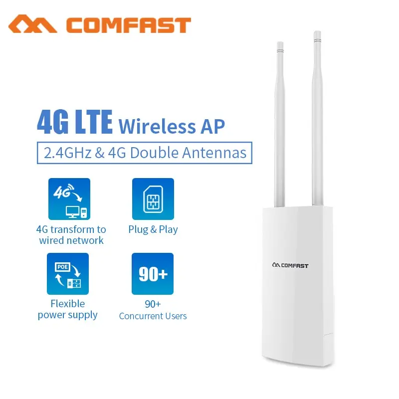 Открытый Wi-Fi роутер 4G lte Беспроводной Модем SIM карта слот точка 2 LTE маршрутизатор *