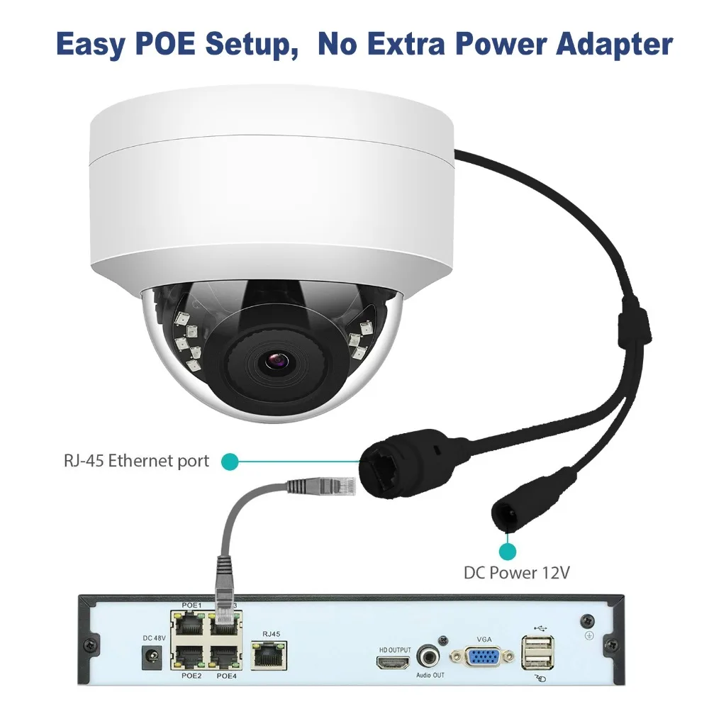 Hikvision Совместимость 3MP PoE IP купольная камера безопасности наружного ночного видения Всепогодная камера ONVIF 2,8 мм Замена с DS-2CD1121-I
