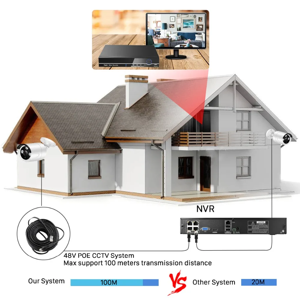 BESDER 8CH POE безопасности Камера Системы комплект H.265 IP 3MP ИК Открытый