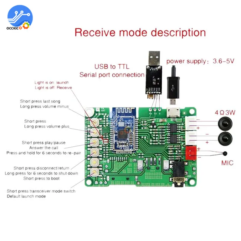Bluetooth аудио модуль приемник. Bluetooth аудио модуль приемник