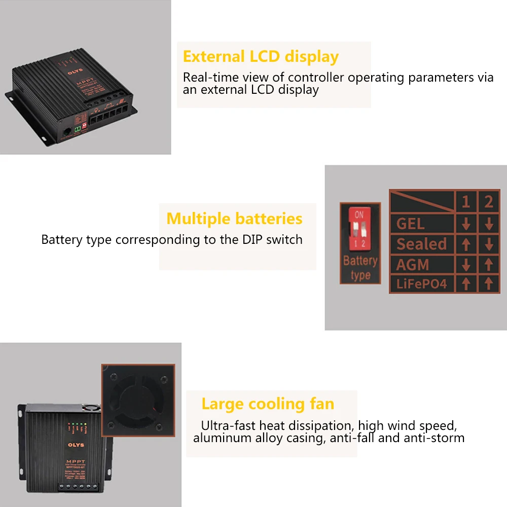 Регулятор заряда 40A MPPT 12 V/24 V MPPT контроллер солнечного заряда фотогальваническая система управления от солнечной системы SOC умная система управления