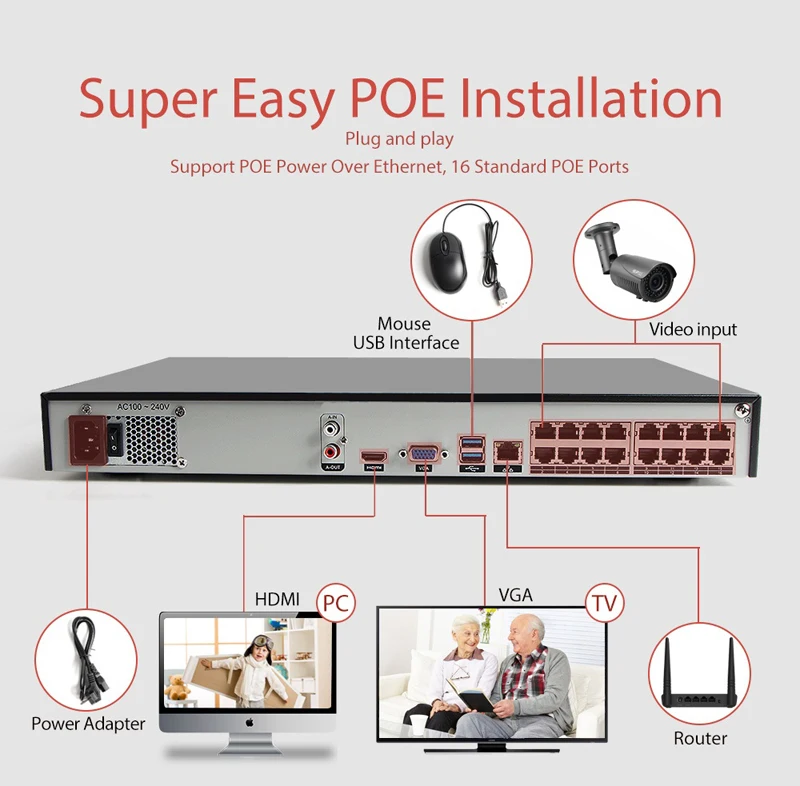 

Hi3536 MAX 16 2 * SATA Xmeye 8MP 8CH 5MP 16- H.265 + POE Onvif CCTV DVR NVR