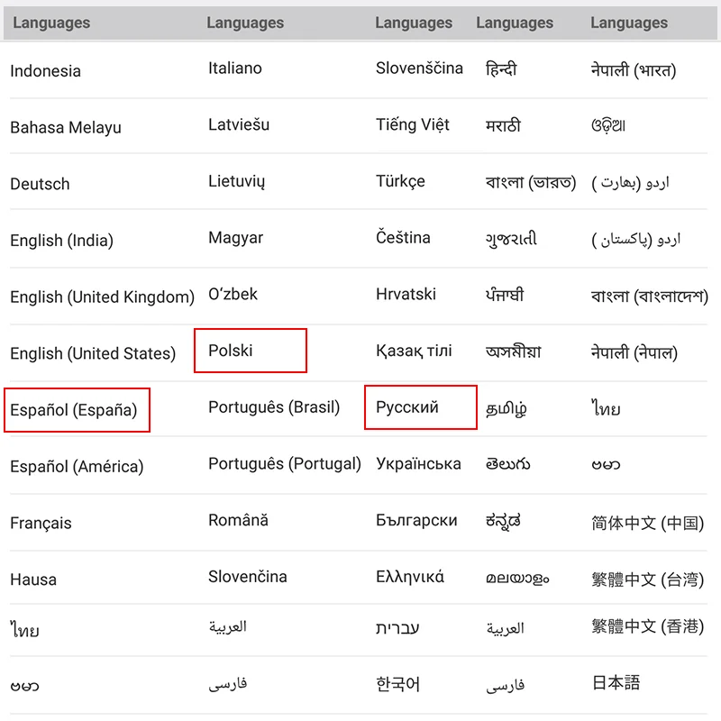 Xiaomi Redmi Note 9 4 Гб 128 ГБ глобальная версия смартфона android Мобильные телефоны Helio G85
