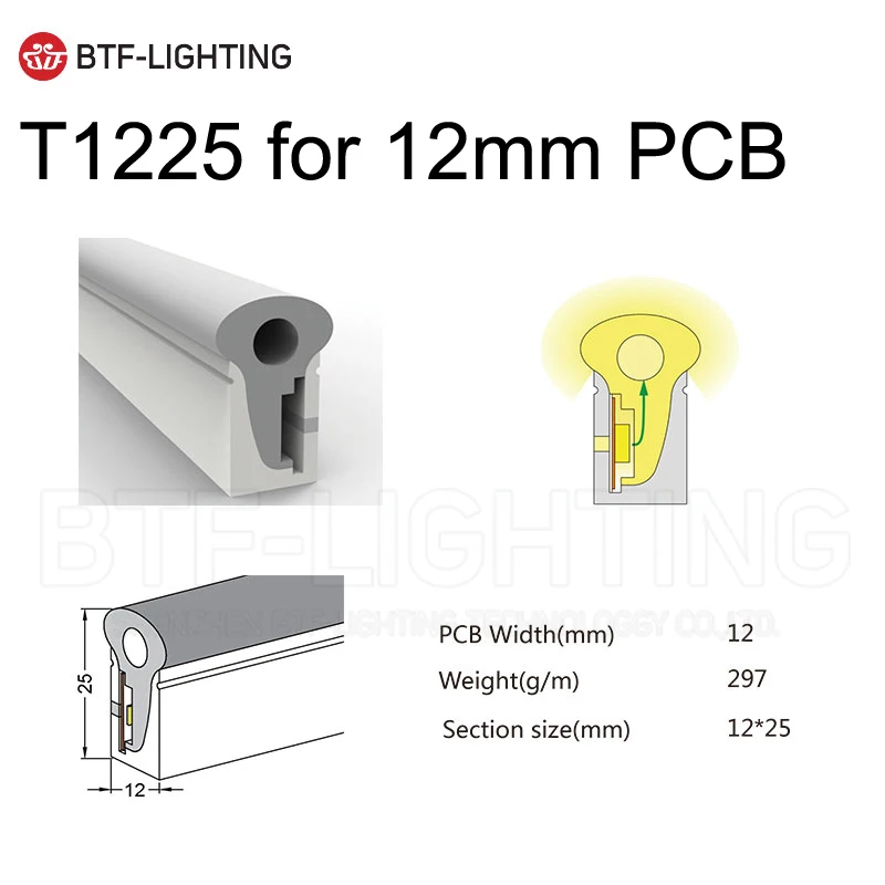 T1225 for 12mm PCB WS2812B светодиодный неоновый веревочный светильник IP67 из мягкого силикагеля 5 метров WS2811 гибкий ленточный светильник водонепроницаемая лампа для украшения дома - Испускаемый цвет: T1225 for 12mm PCB