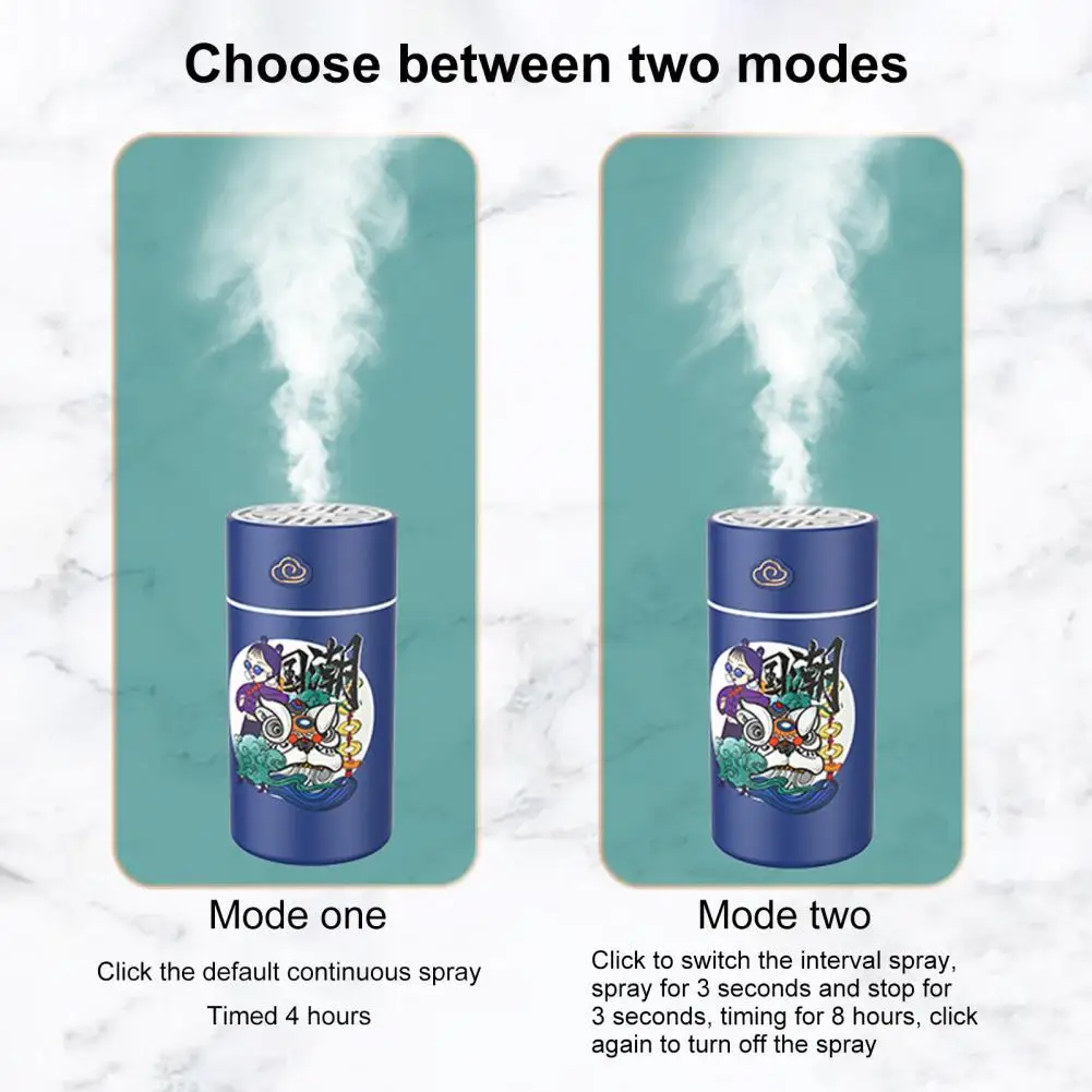 

Увлажнитель-увлажнитель воздуха в китайском стиле