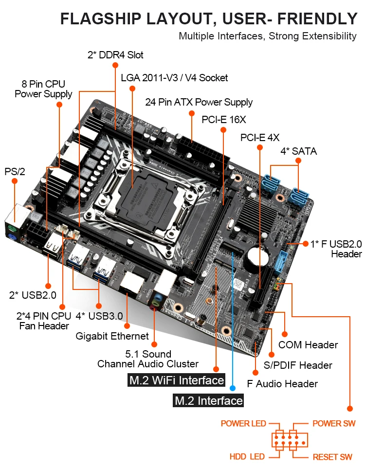 Материнская плата X99GT 2-канальный комплект с Xeon E5 2620 V3 и 2 шт. DDR4 8 Гб 2133 МГц память ECC