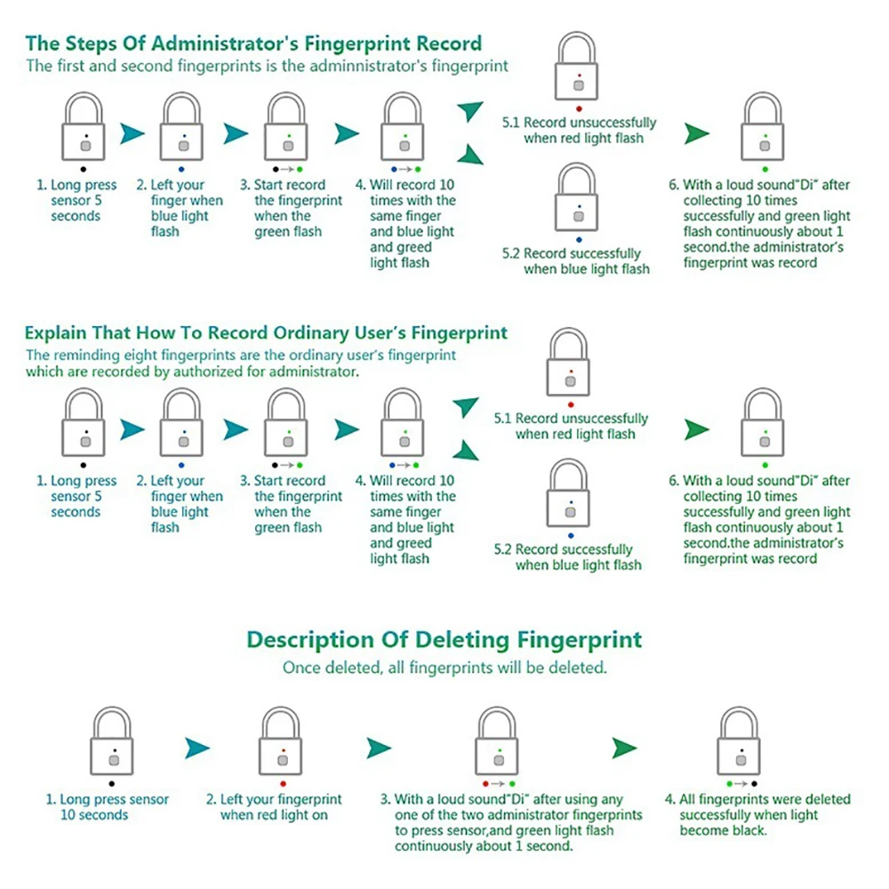 

0.5s Quick O10 Smart Fingerprint Lock Fingerprint Recognition Unlock Anti-theft Security Keyless Padlock For Door Luggage Case