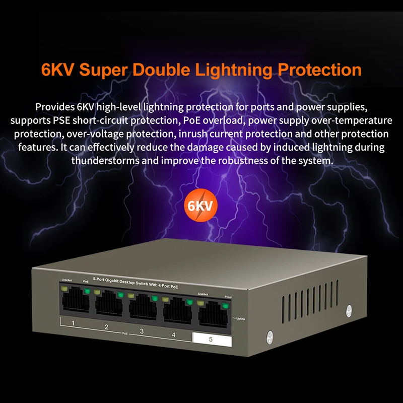 IP-COM G1105P-4-63W коммутатор питания через Ethernet 5 Порты и разъёмы быстрое переключение с
