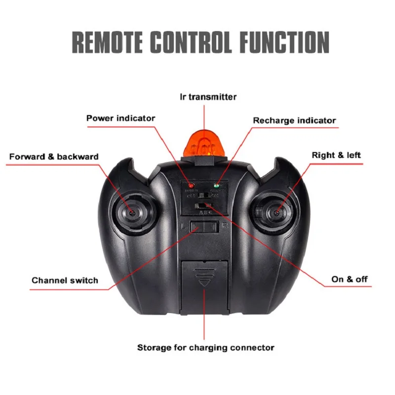 Радиоуправляемый автомобиль с дистанционным управлением и светодиодной
