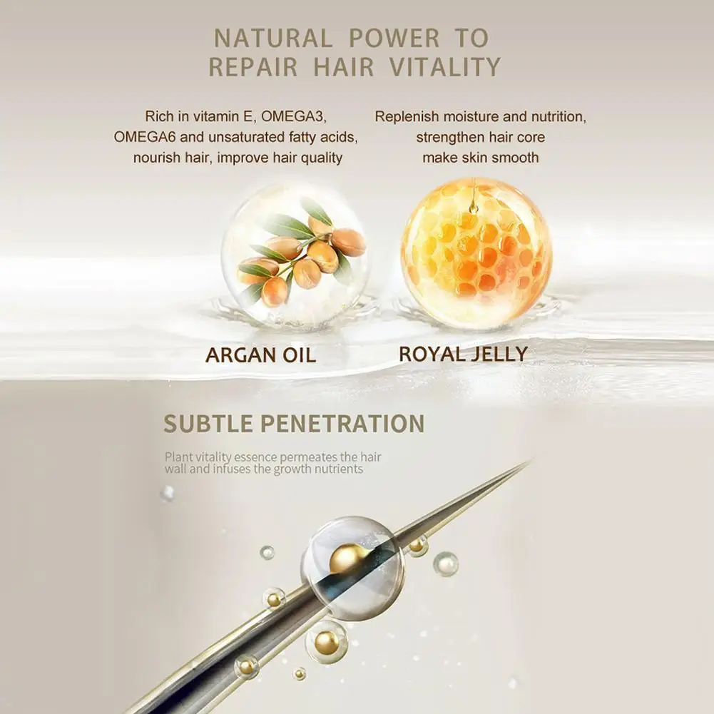 250g New Argan Nutrient Hair Conditioner Keratin Deep Restoring Elasticity Repair Protein Damaged H9s8 | Красота и здоровье