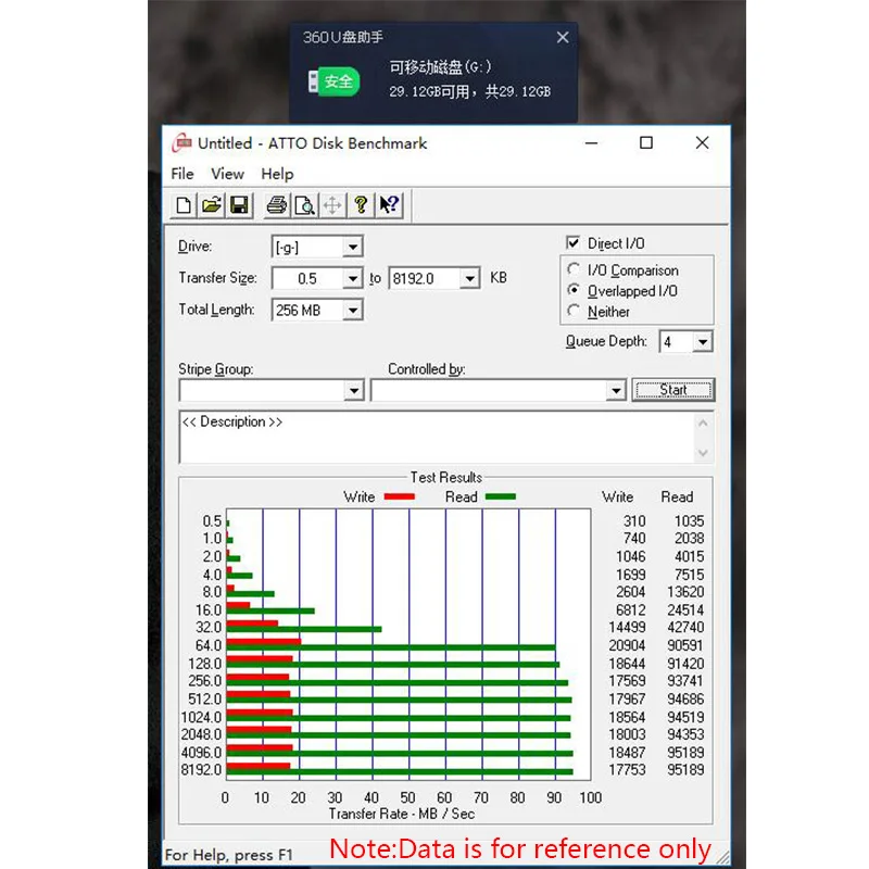 Kingston Microsd 8 ГБ 16 32 64 Гб 128 256 карта памяти класс 10 SDHC TF с адаптером для карт/ридером