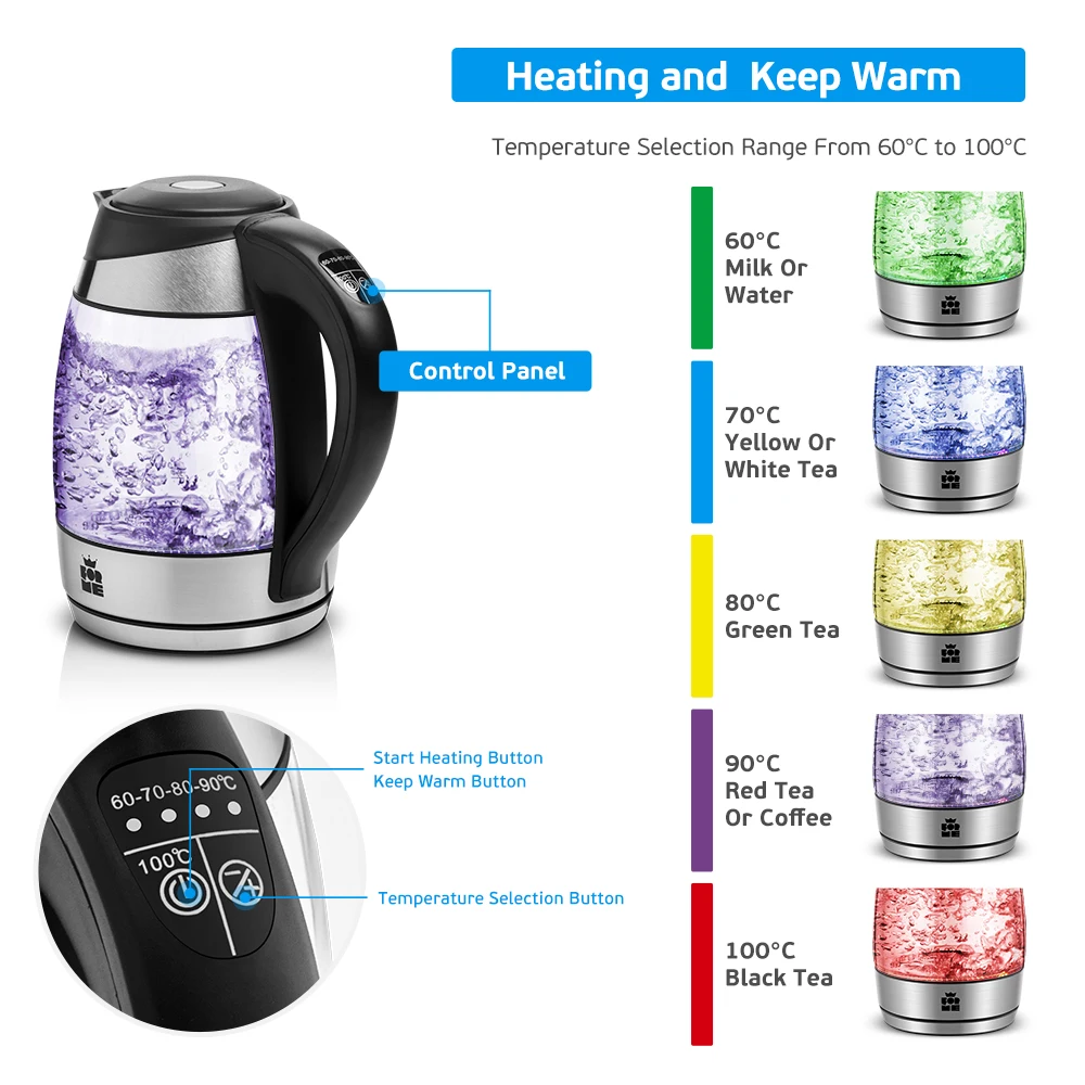 ForMe электрический стеклянный чайник из нержавеющей стали контроль температуры
