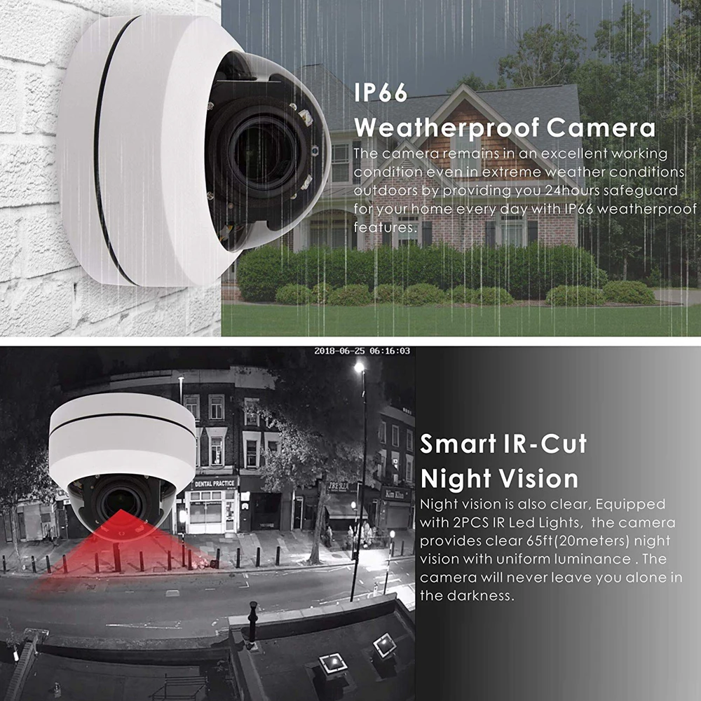 LOFAM 5MP POE PTZ IP камера наружная 1080P 2MP безопасность IPC 4X оптический зум скоростная