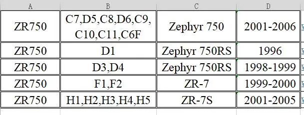 7 pc для ZR750 Зефир 750 01 06 Zephyr750 RS ZR 99 00 7S 05 мотоцикл двигатель трения сцепления