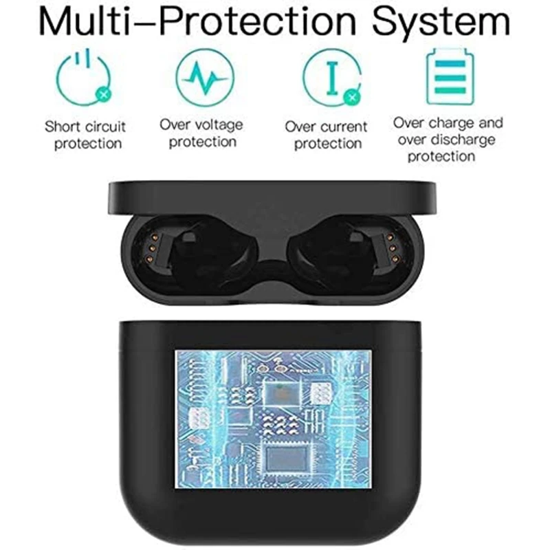 

NEW-Replacement Wired Charging Case Wireless Bluetooth Headphones Charger Case for Sony WF-1000XM3 Charging