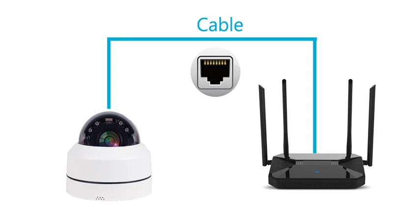 1080P Облачное хранилище, беспроводная wifi камера, уличная PTZ IP камера, скоростная купольная CCTV камера безопасности P2P Camara H265 wifi Внешняя