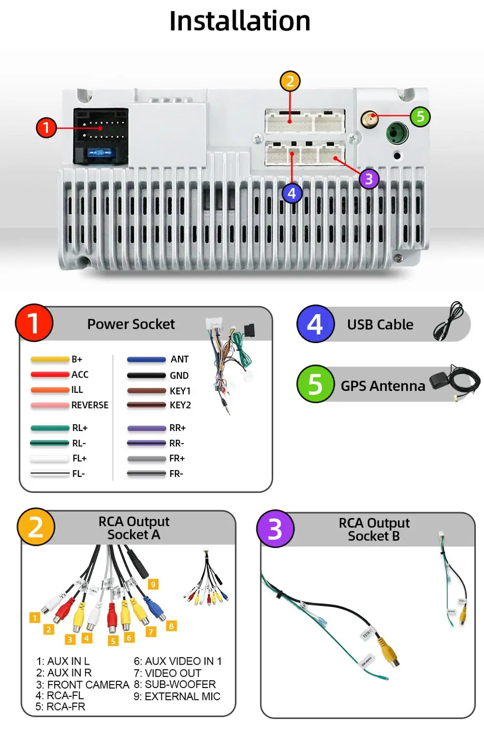 9 7 дюймов Автомобильный Радио для Защитные чехлы сидений сшитые специально Toyota